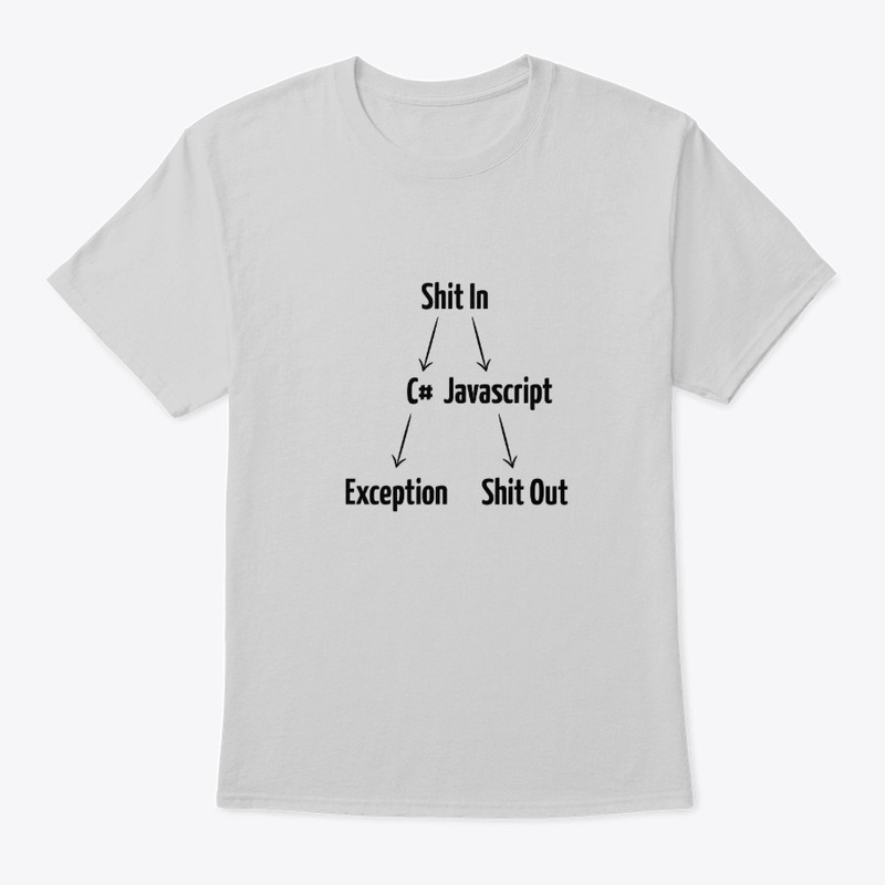 Shit In Shit Out Javascript