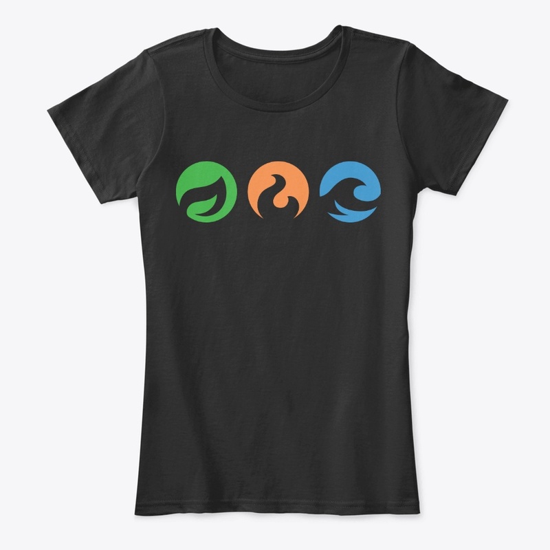 Elements