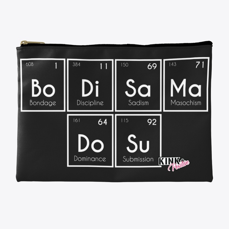 Periodic Table of BDSM