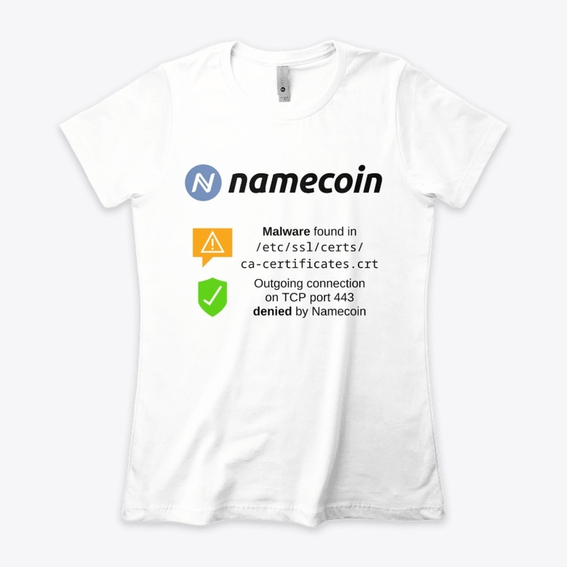 Denied (Women's Light)