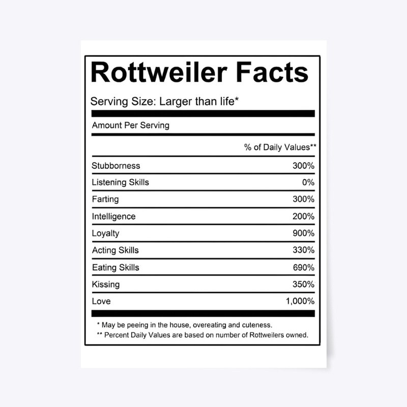 Rottweiler Facts
