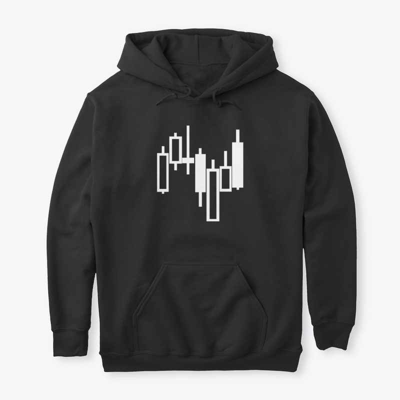 Stock Candles
