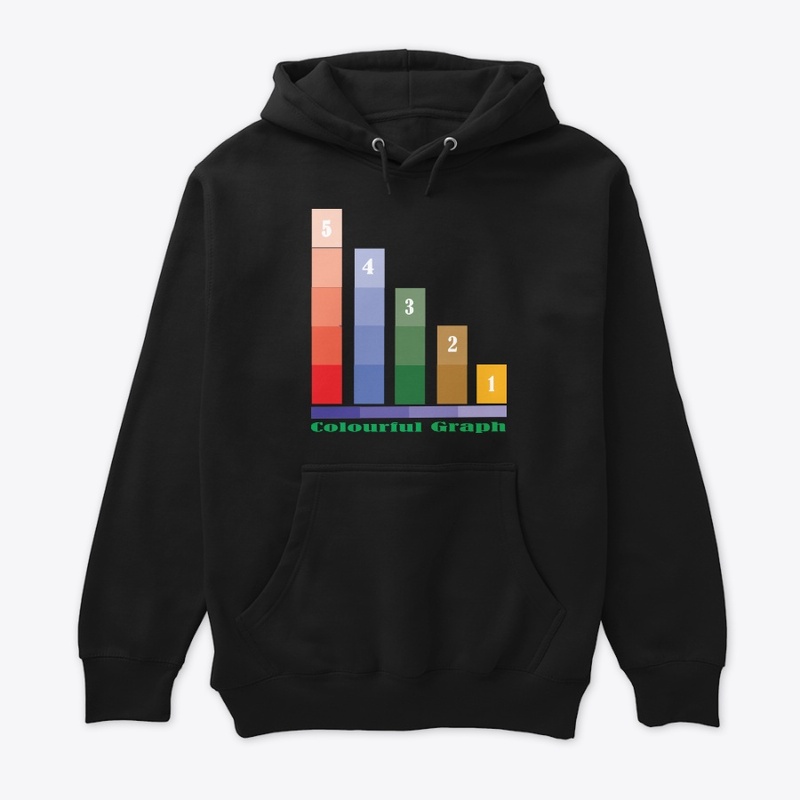 Colourful Graph