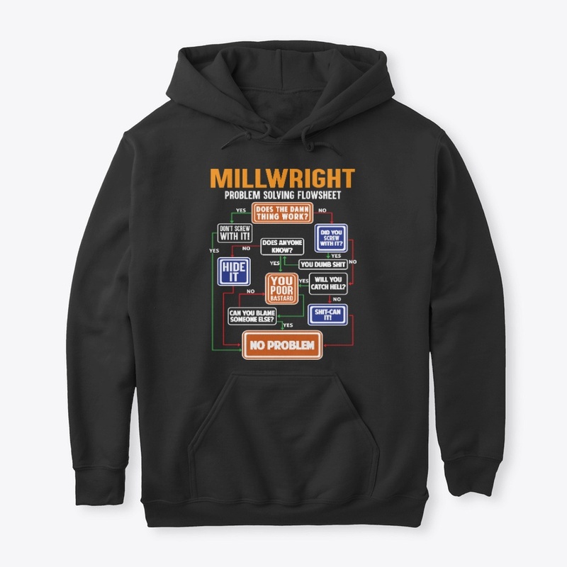 Funny Millwright Gift Solving Flowsheet