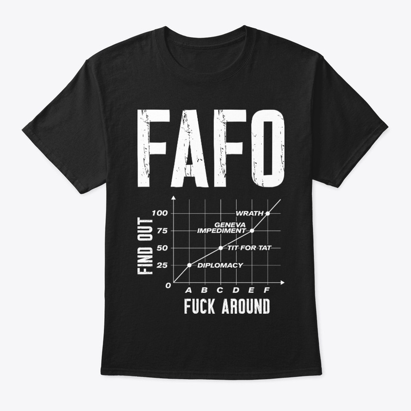 FAFO "The Graph"