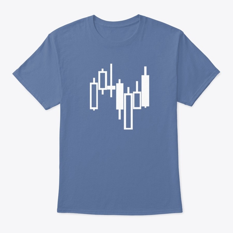 Stock Candles