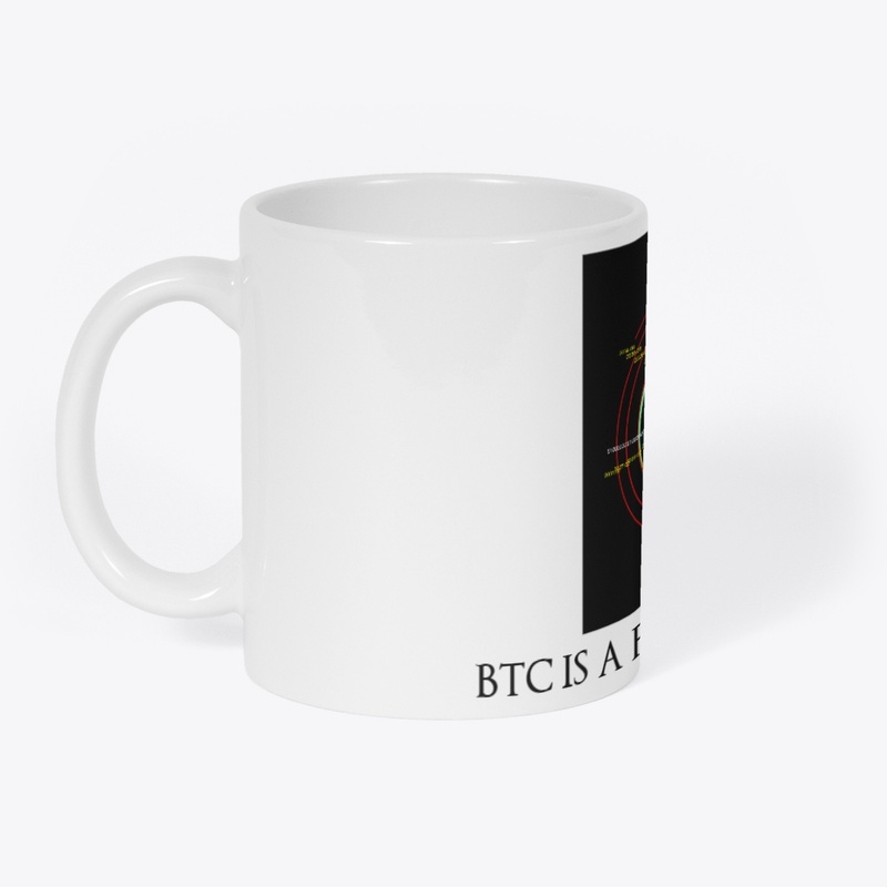 BTC IS A FORCE OF NATURE.
