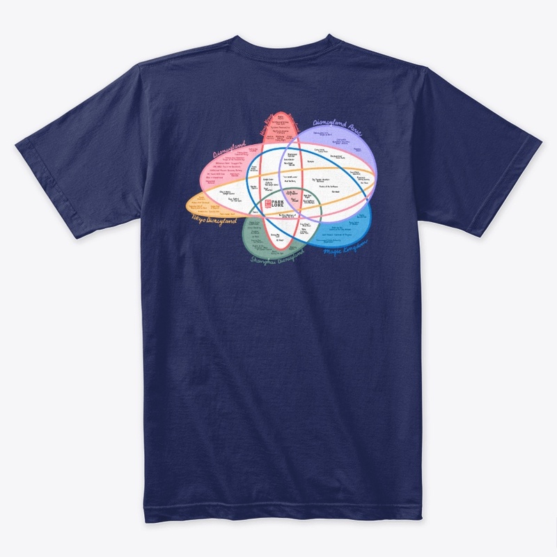 Comparing Kingdoms – Tee