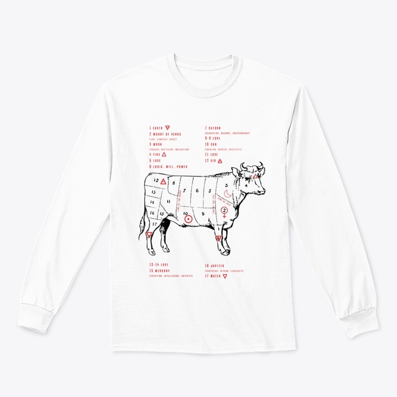 Cow Palmistry