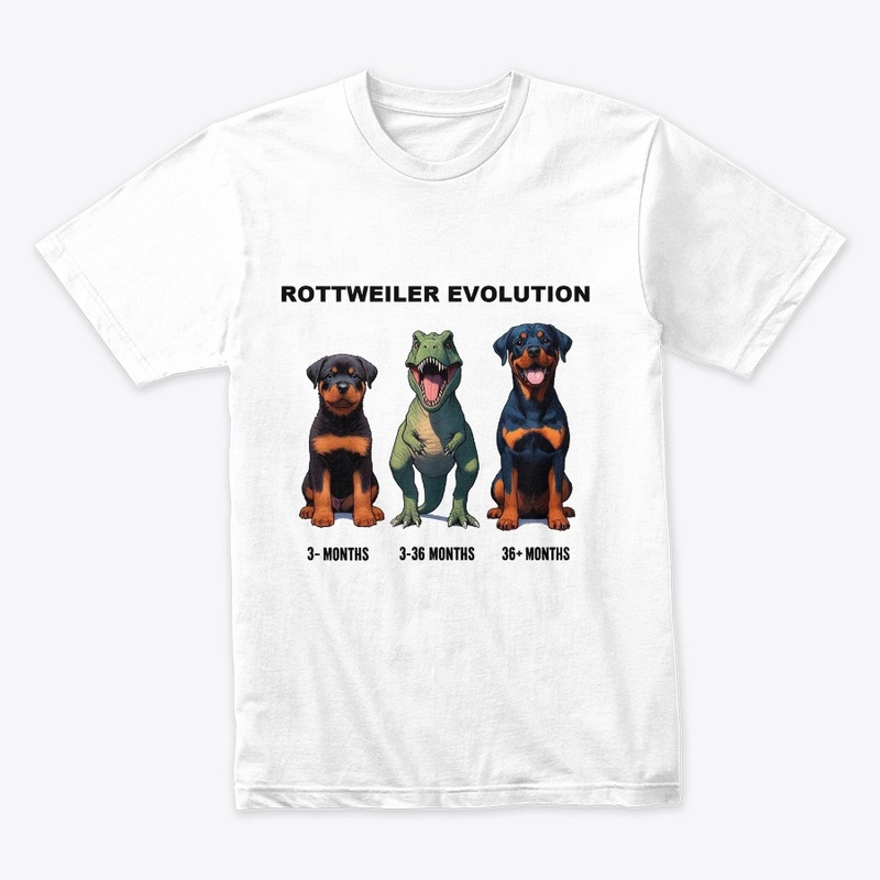 Rottweiler Evolution