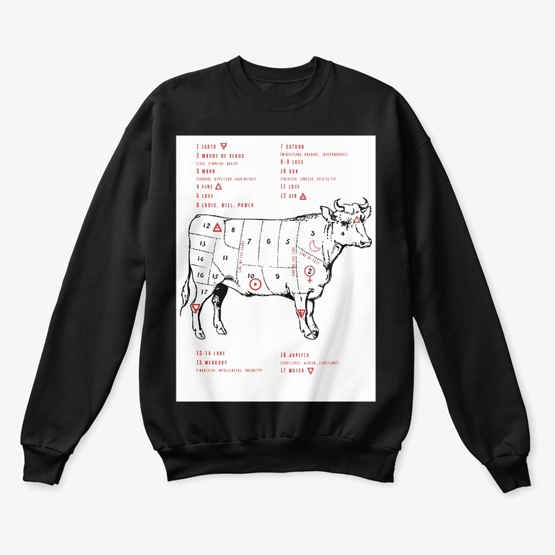 Cow Palmistry