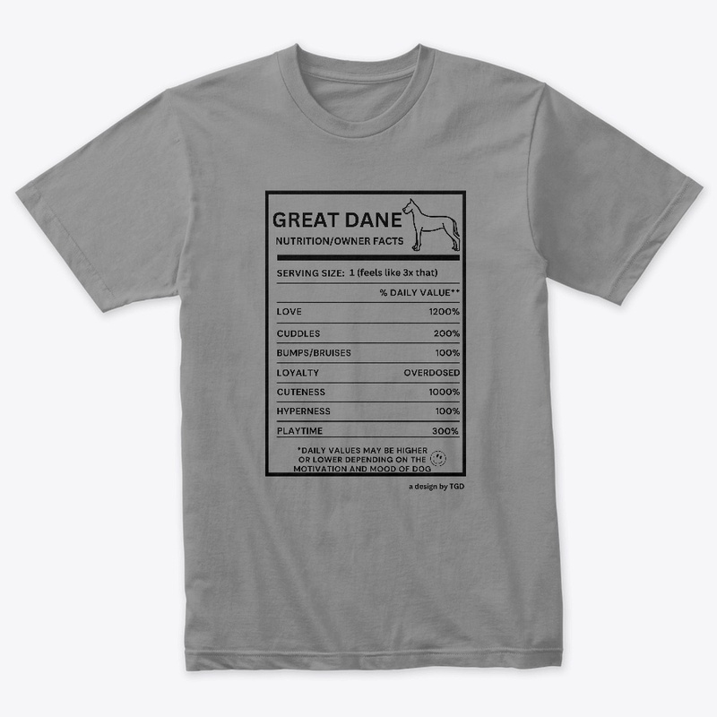 Great Dane Nutrition/Owner Facts.v2