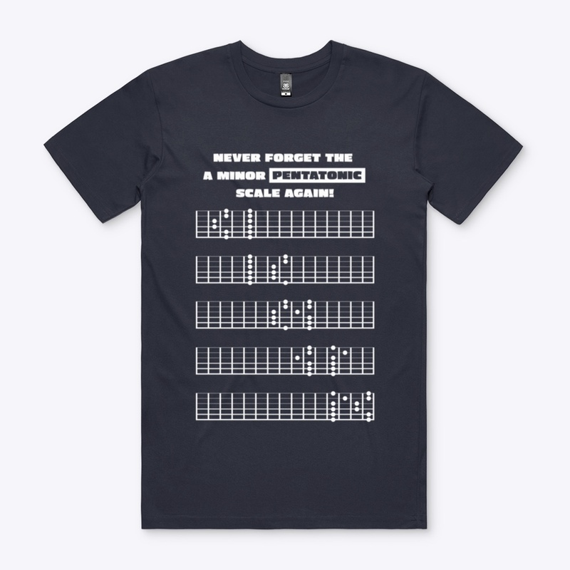 Never Forget The A Minor Pentatonic!