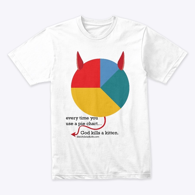 Evil pie chart