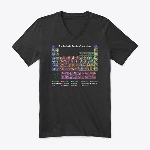Periodic Table Of Monsters (Mhrs) Black Kaos Front