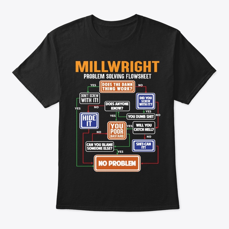 Funny Millwright Gift Solving Flowsheet