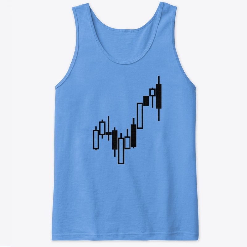 Stock Candles Chart