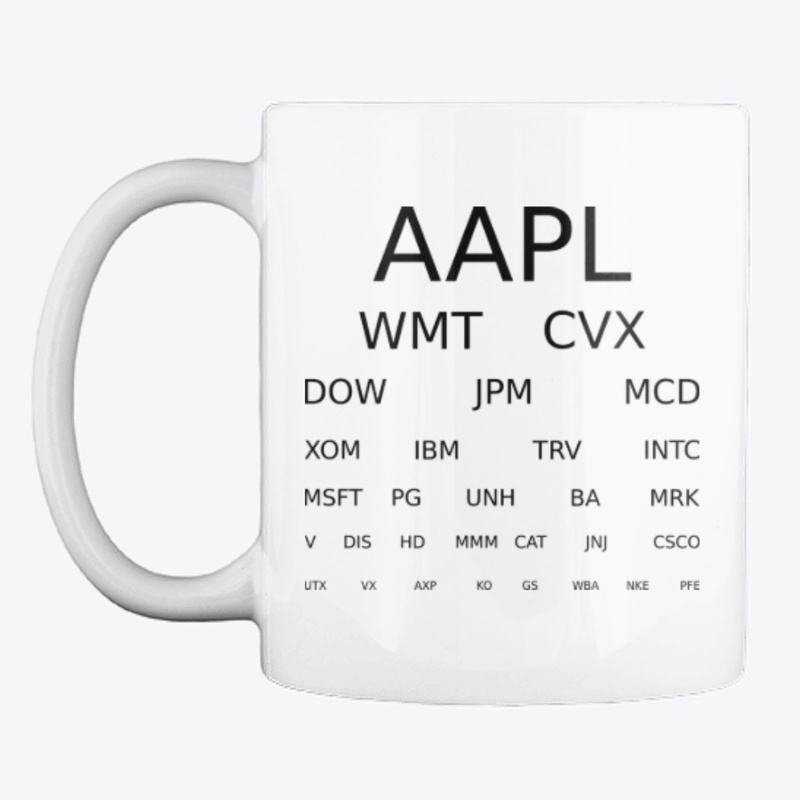 Snellen Chart Stock Tickers | Black