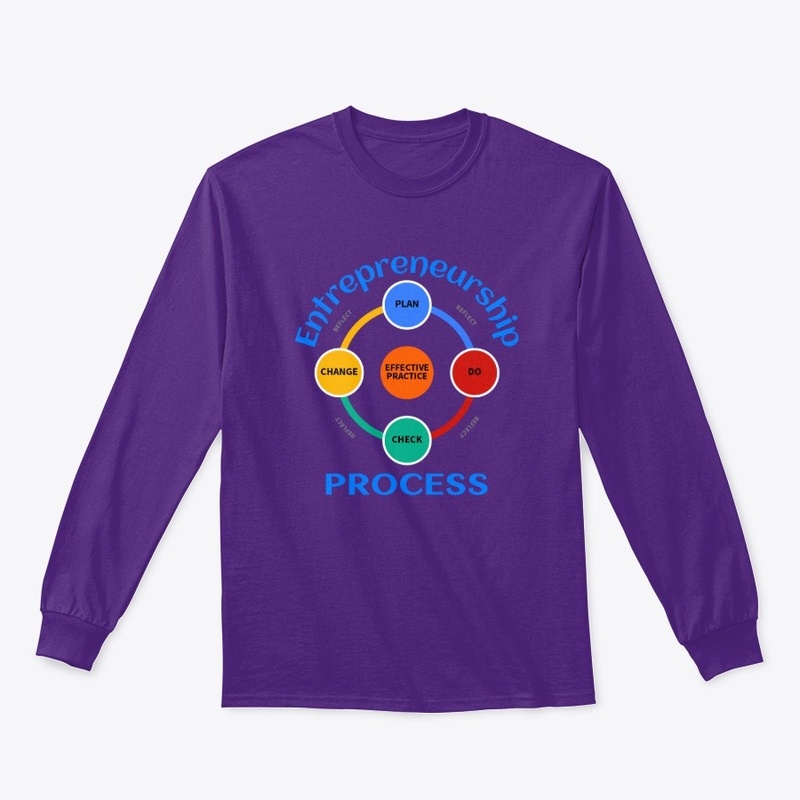 Entrepreneurship Process😍50% Discount😍