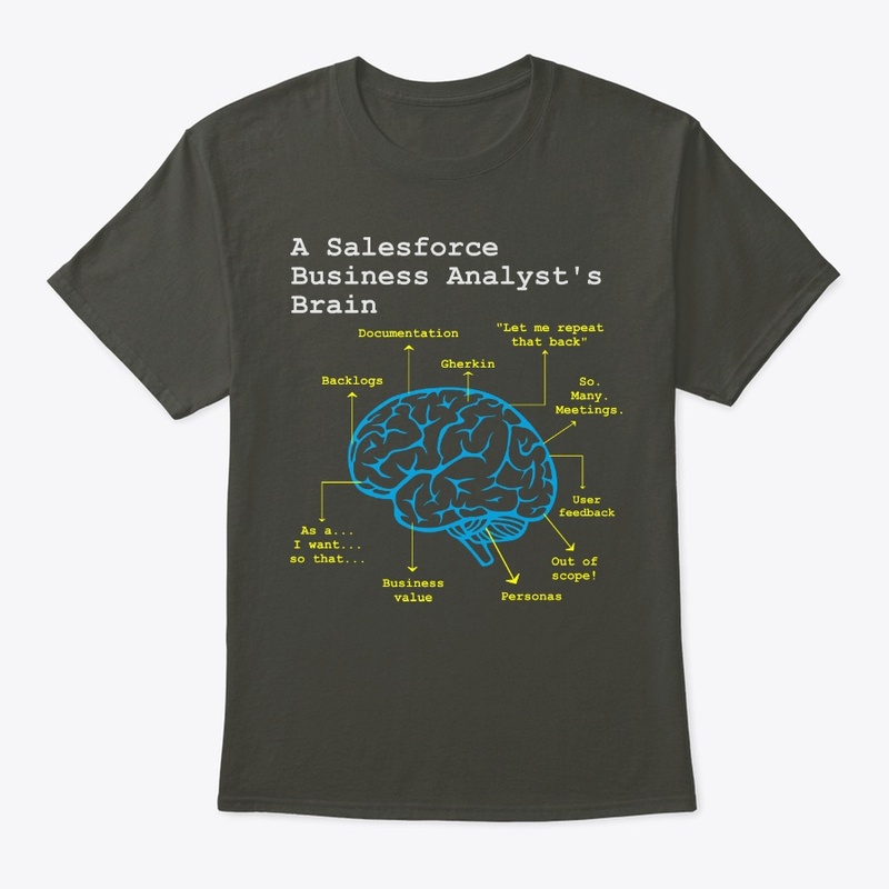A Salesforce Business Analyst's Brain