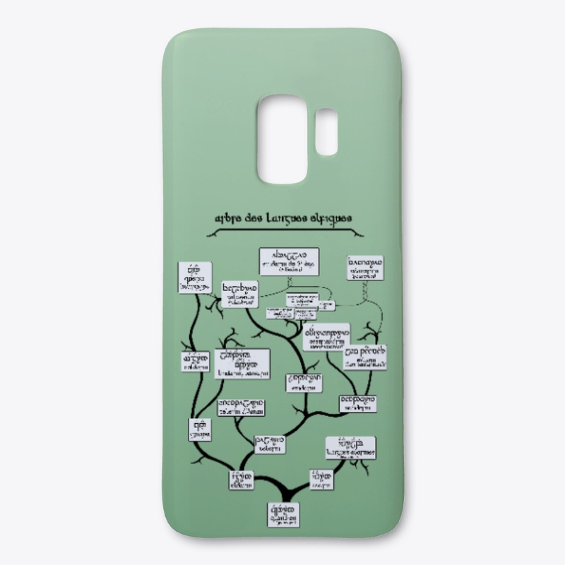 Arbre des langues elfiques de Tolkien
