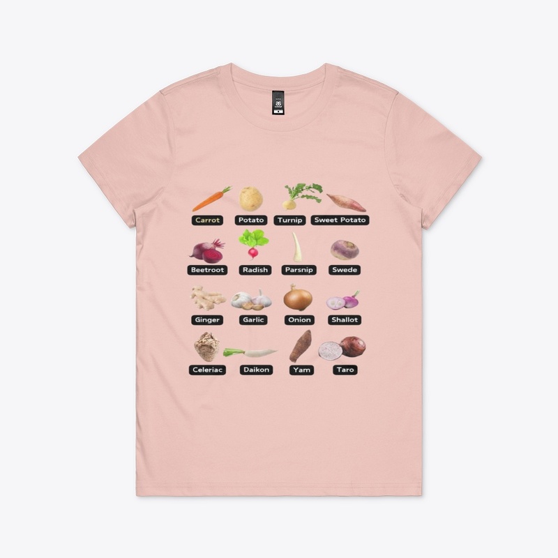 Vegetable Section Products  Guide