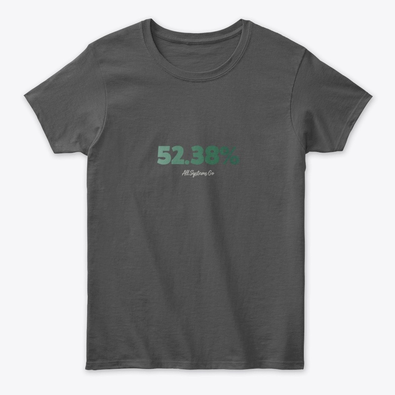 52.38%