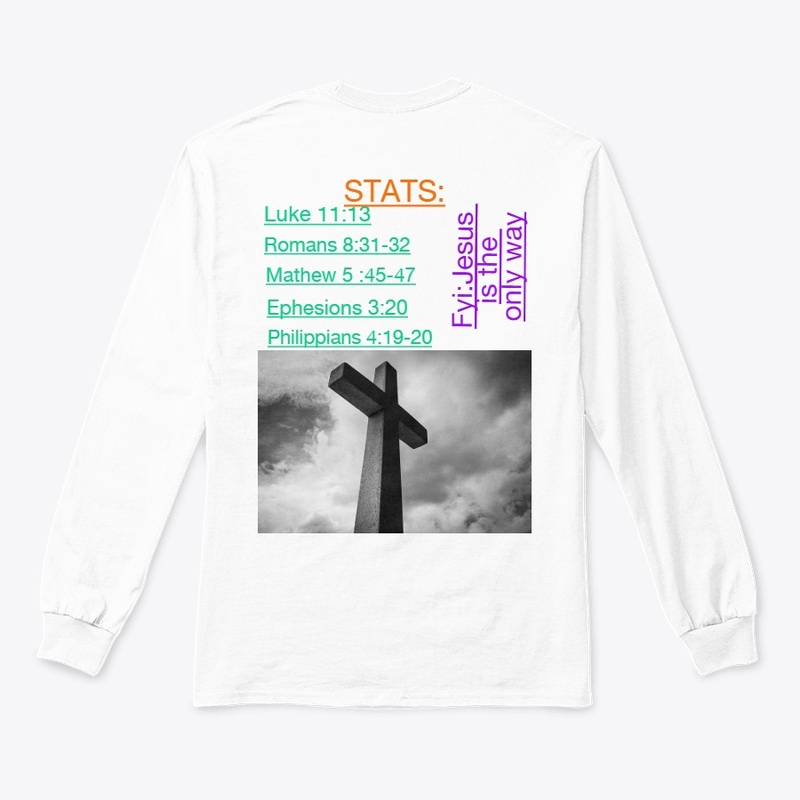 Check the stats collection 