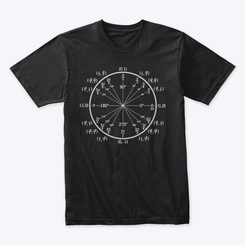 Unit Circle By Itself 