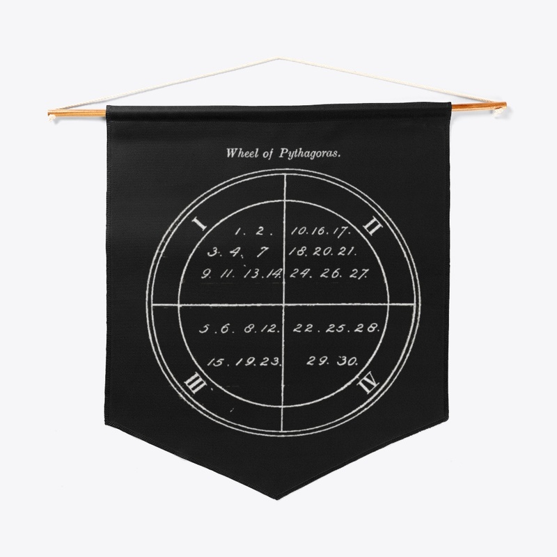 Wheel of Pythagoras