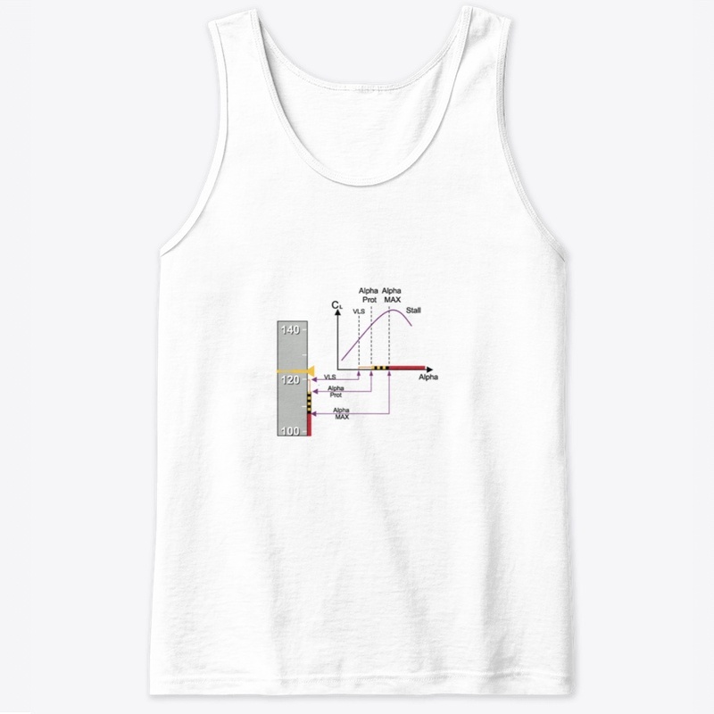 Airbus Alpha T and vest
