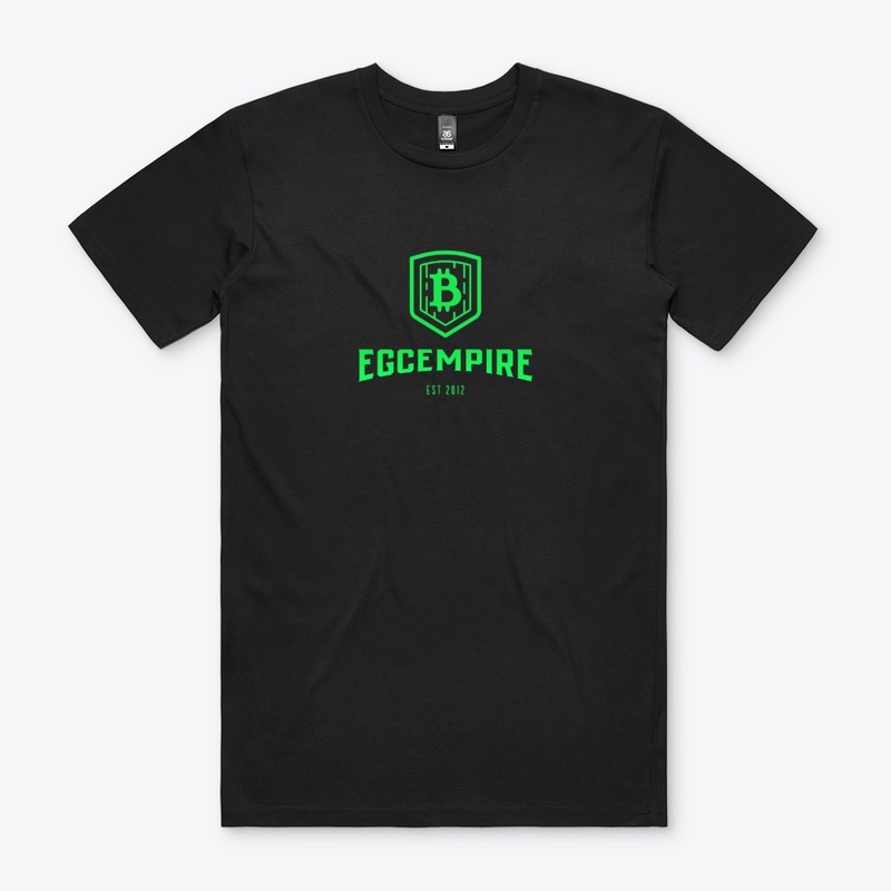 BITCOIN EGEMPIRE 2025