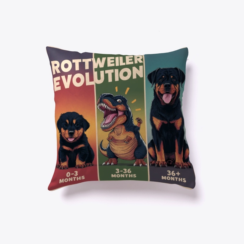 Rottweiler Evolution