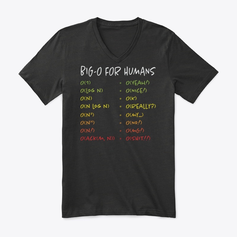 Big-O for Humans