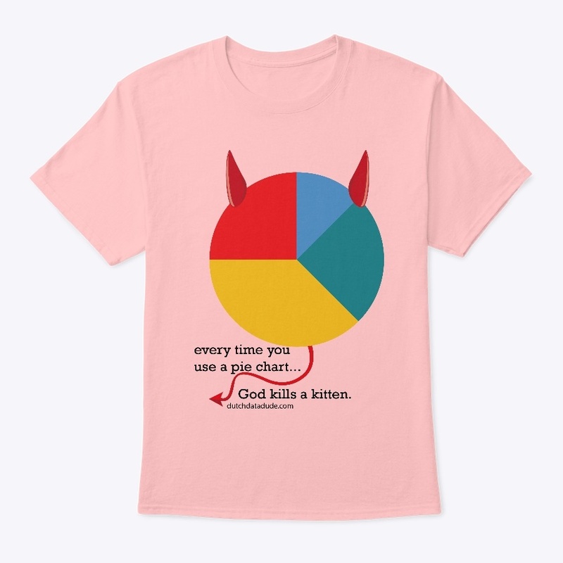 Evil pie chart