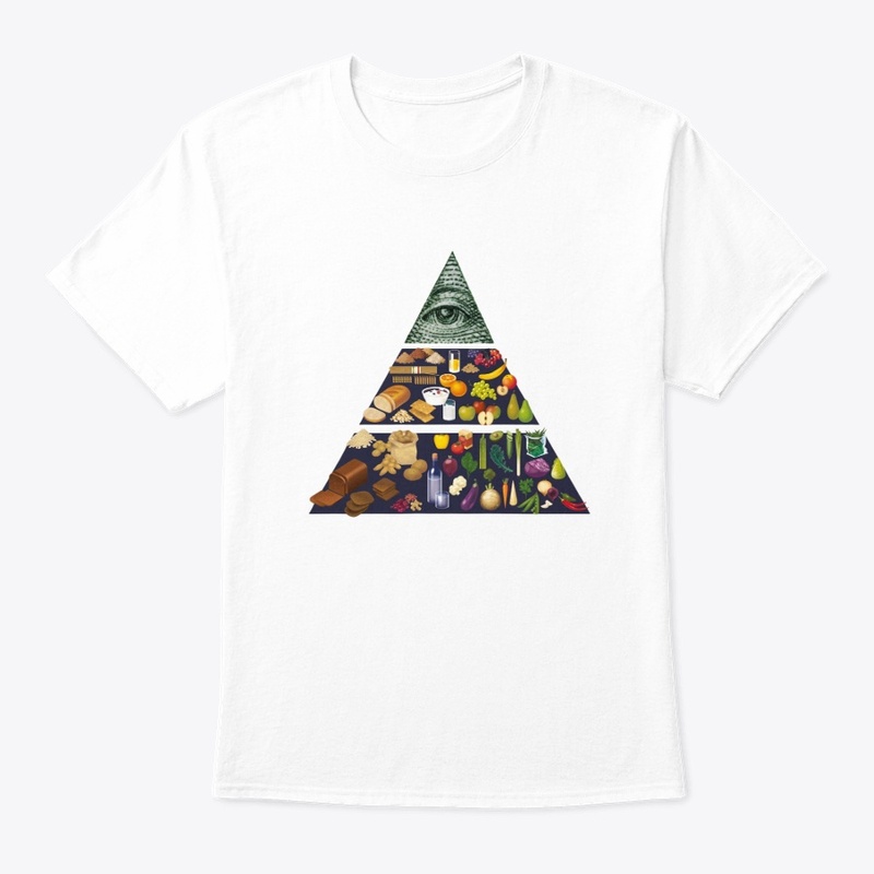 Madpyramiden