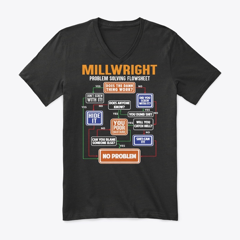 Funny Millwright Gift Solving Flowsheet