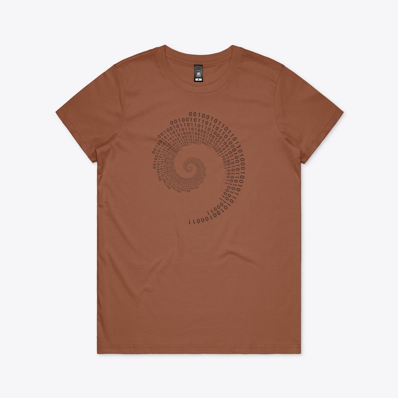 Vortex Collection 