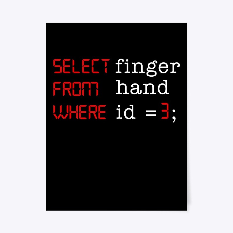 SELECT finger FROM hand WHERE id=3;