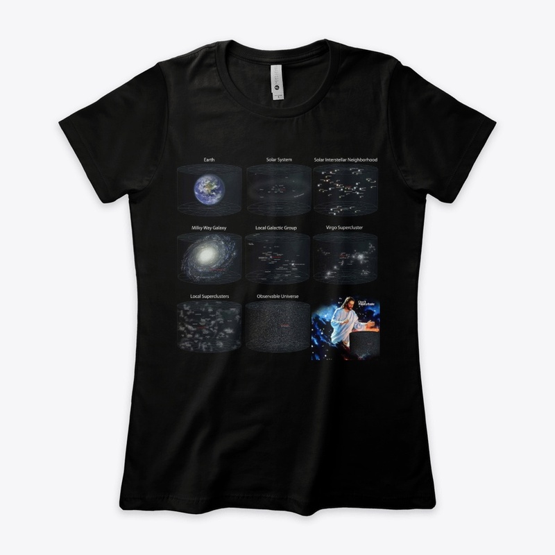 The Scale of things