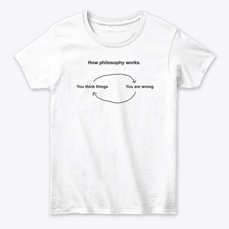 How philosophy works