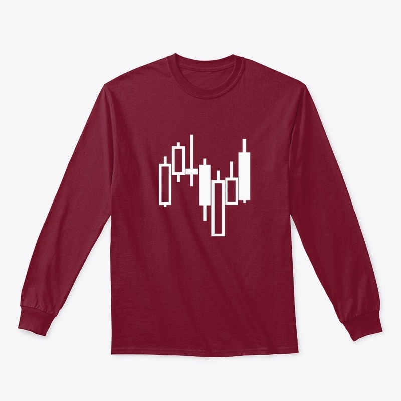 Stock Candles