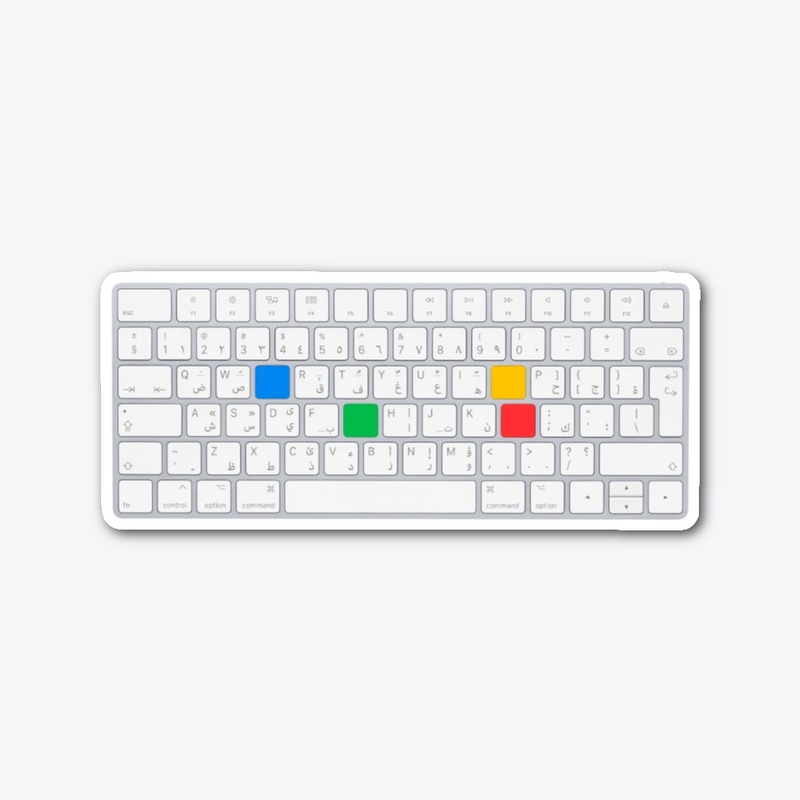 Everyday Ecofriendly Hoodie & Things