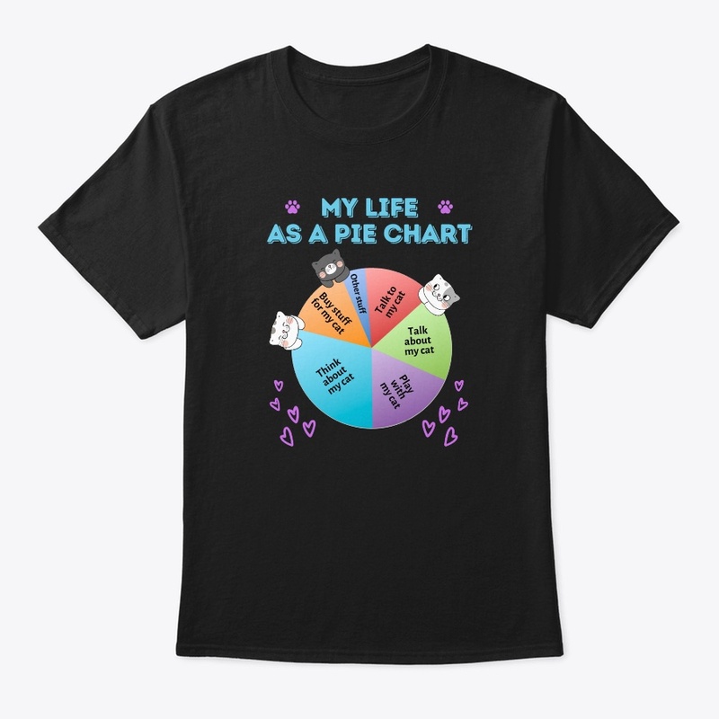 My Life As A Pie Chart