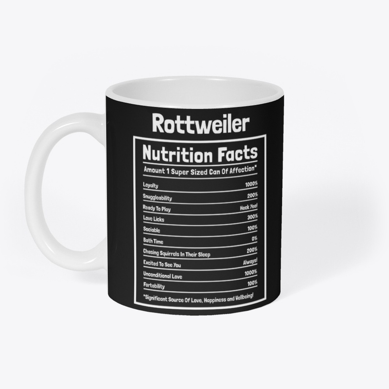 Rottweiler Nutrition Facts