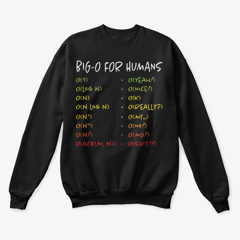 Big-O for Humans