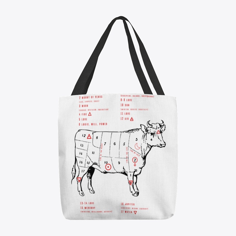 Cow Palmistry