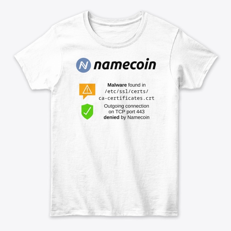 Denied (Women's Light)