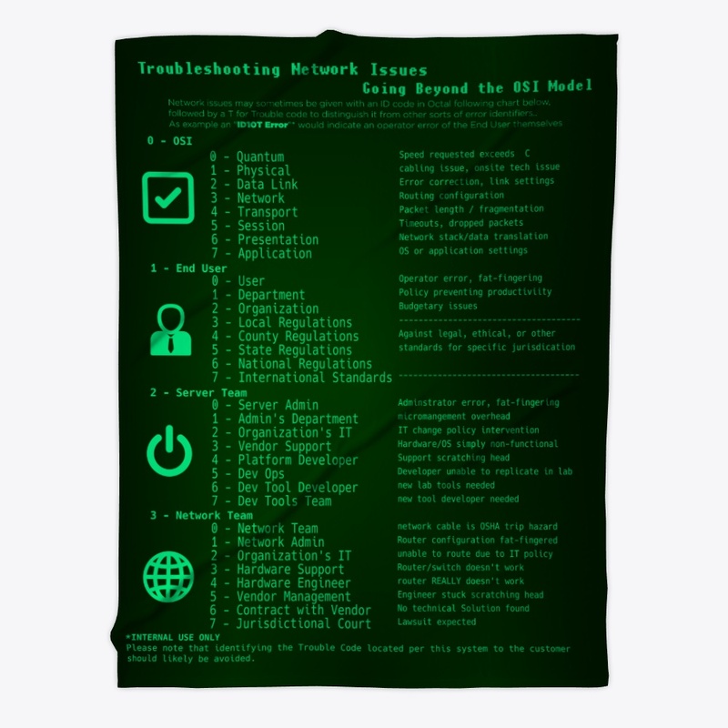 Beyond the OSI Model