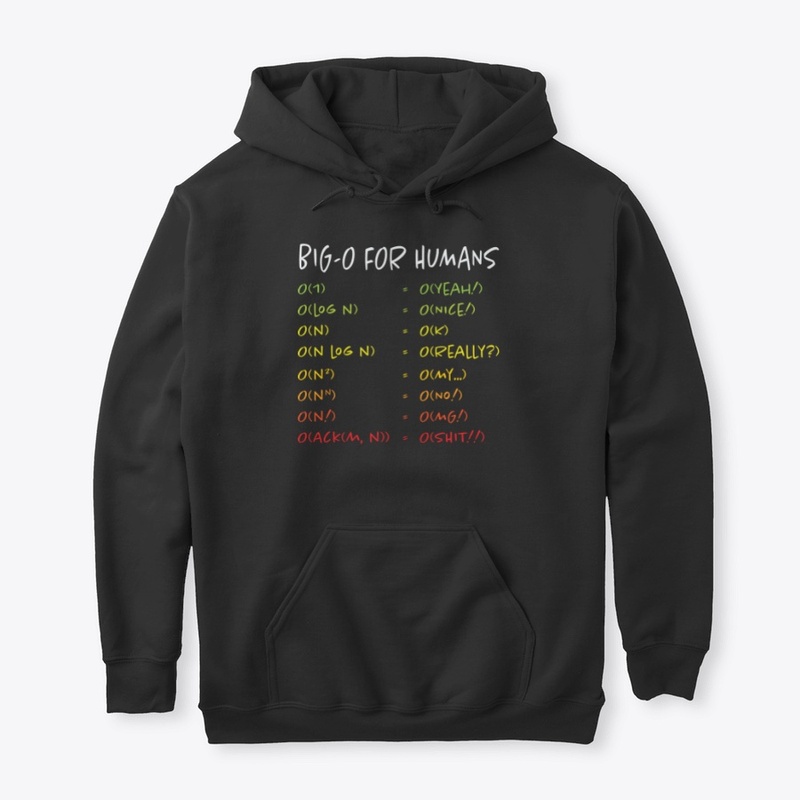 Big-O for Humans